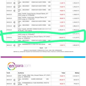 Bilet İptali Sonrası İade Ücreti Hesabıma Ulaşmadı, Çözüm Bekliyorum