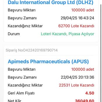 Yatırım Danışmanlığı Grubunda Para Çekme Engeliyle Karşılaştım