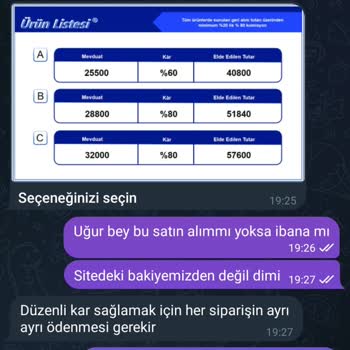 Sürekli Artan Taleplerle Mağduriyet Yaşadım