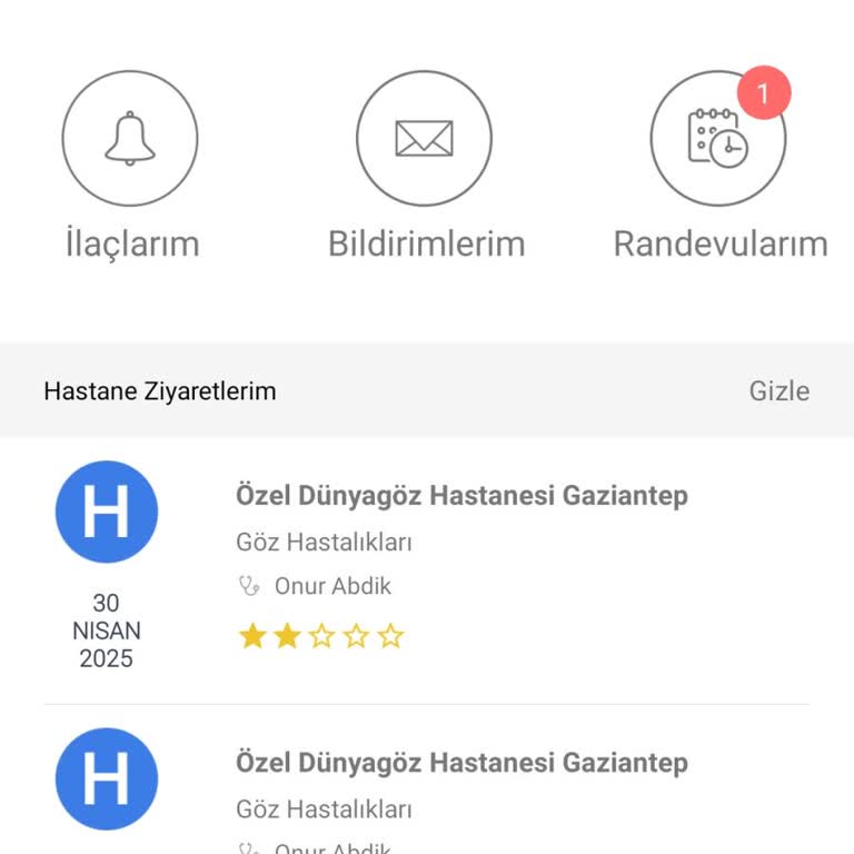 Doktorun Yetersiz İlgisi Ve Bilgilendirme Eksikliği Hayal Kırıklığı Yarattı