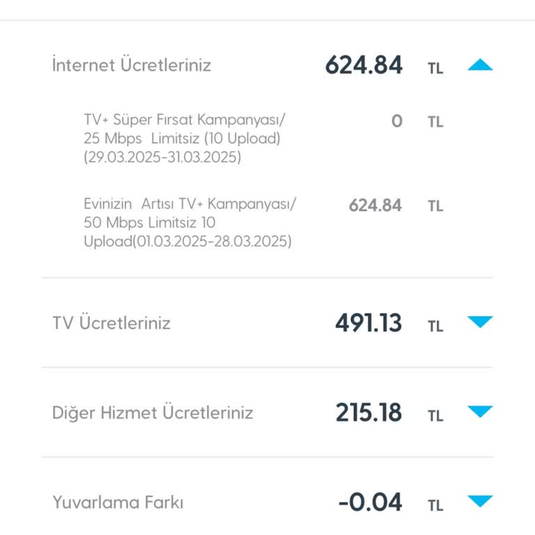 Taahhütlü Anlaşmaya Rağmen Yüksek Fatura Şoku Ve Mağduriyet