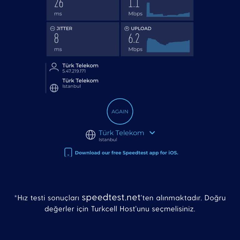 Türk Telekom Cep Magnet İle Hız Sorunları Ve Yüksek Kapatma Ücreti Mağduriyeti