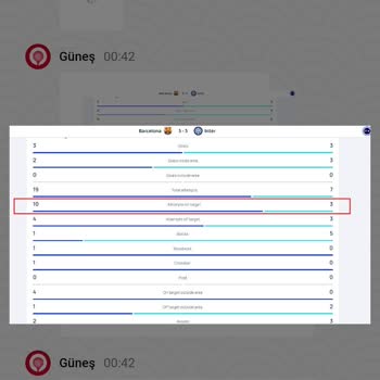 Betovis Kazanan Kuponum Haksız Yere Geçersiz Sayıldı, İademi İstiyorum!