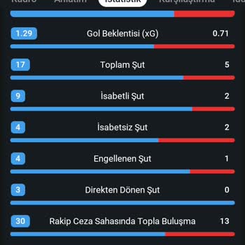 Betovis Kazanan Kuponum Haksız Yere Geçersiz Sayıldı, İademi İstiyorum!