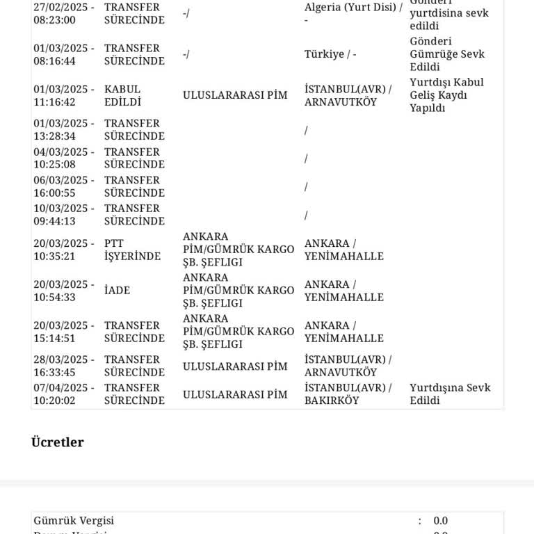 PTT Kargo İle Gönderilen Paketim İki Aydır İstanbulda Bekliyor