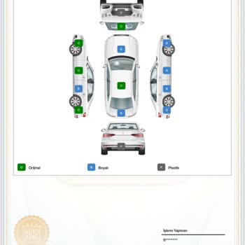 Araç Bilgilerinde Yanıltıcı Beyanlar Ve Eksik Bilgilendirme