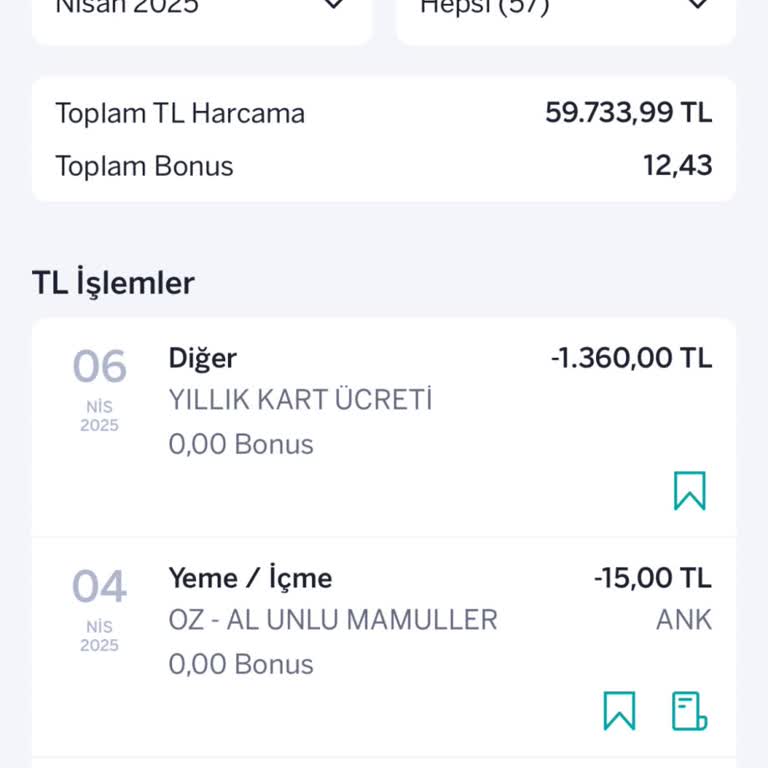 Yıllık Kart Aidatı Mağduriyeti Ve İade Talebim