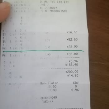 Küflü Hindi Aç Bitir Şoku: Çocuklarımıza Bunu Mu Yediriyoruz?