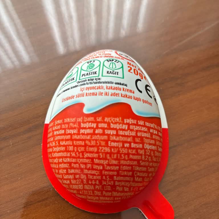 Kinder Joy'un Hindistan'dan İthal Edilmesi Ve Hijyen Endişesi