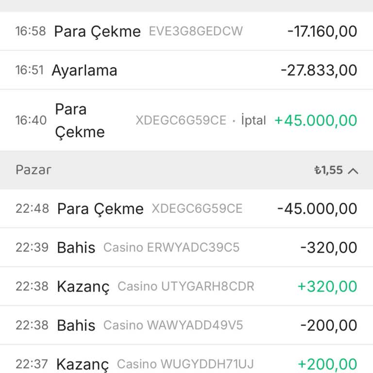 Kazancım Çoklu Hesap Gerekçesiyle Haksızca Silindi