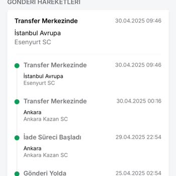 Siparişim Bilgim Dışında İade Edildi Ve Bilgilendirilmedim