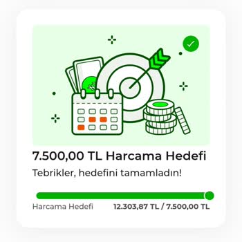 Harcama Limiti Tamamlandığı Halde Yüksek Faiz Hakkım Tanınmadı
