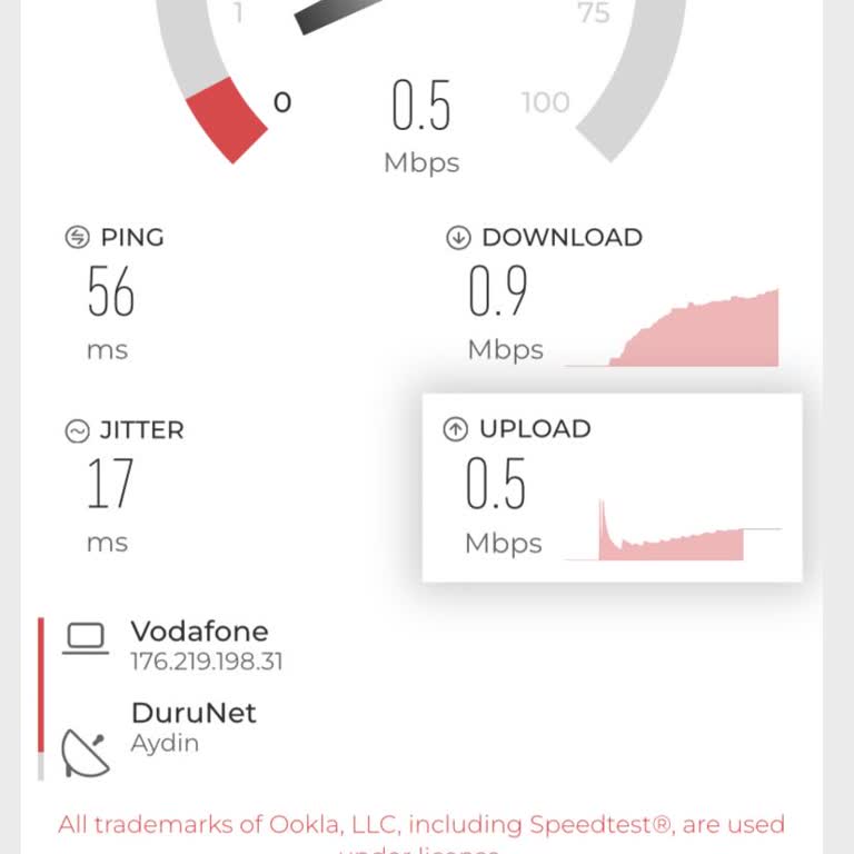 Vodafone Şebeke Sorunu İkinci Ayda Başladı Müşteri Hizmetleri Çözüm Sunmuyor