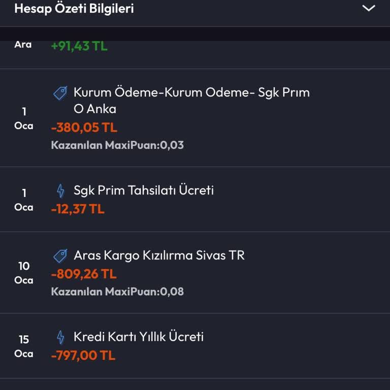 Haksız Yıllık Kart Aidatı İadesini Talep Ediyorum