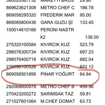 Laktozsuz Yoğurt Ürününde Küf Sorunu