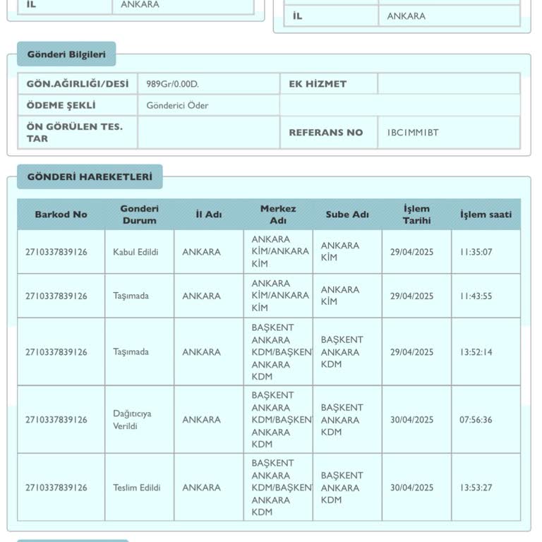 PTT Kargo Dergilerimi Sürekli Güvenliğe Bırakıyor Zamanında Alamıyorum