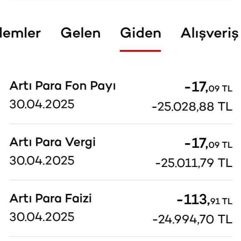 Faizsiz Denilen Emekli Maaşı Kampanyasında Haksız Kesinti Şoku Yaşadım