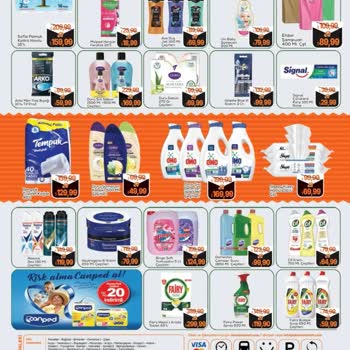 Etiket Ve Kasa Fiyatı Farklı Çıkan Markette Müdürün Kaba Tavrı