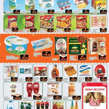 Etiket Ve Kasa Fiyatı Farklı Çıkan Markette Müdürün Kaba Tavrı