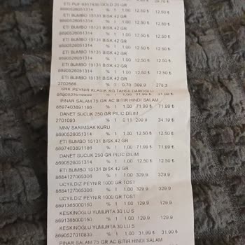 Etiket Ve Kasa Fiyatı Farklı Çıkan Markette Müdürün Kaba Tavrı