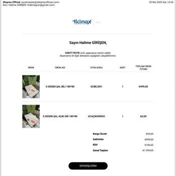 Aldığım Şalların Etiketi Ve Kalitesi Beklentimi Karşılamadı