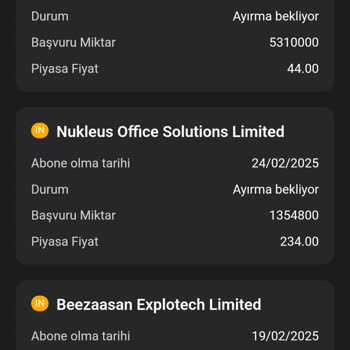 Kripto Para Sitesinde Bilgim Dışında İşlem Ve Para Talebi Mağduriyeti