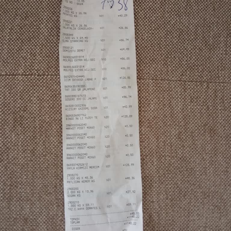 Yanlış Ürün Ve Eksik İade: Trendyol Ve Çetinkaya Mağduriyeti