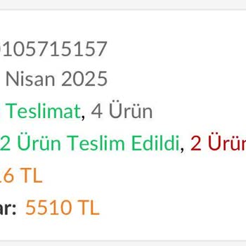 Onaylanan Siparişim Keyfi Zamla İptal Edildi, Mağdur Edildim
