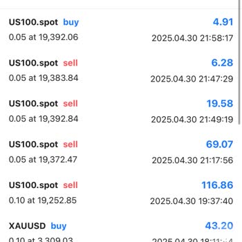 Forex Şirketi Qatar Genesis'te Para İadesi Sorunu Ve Mağduriyet