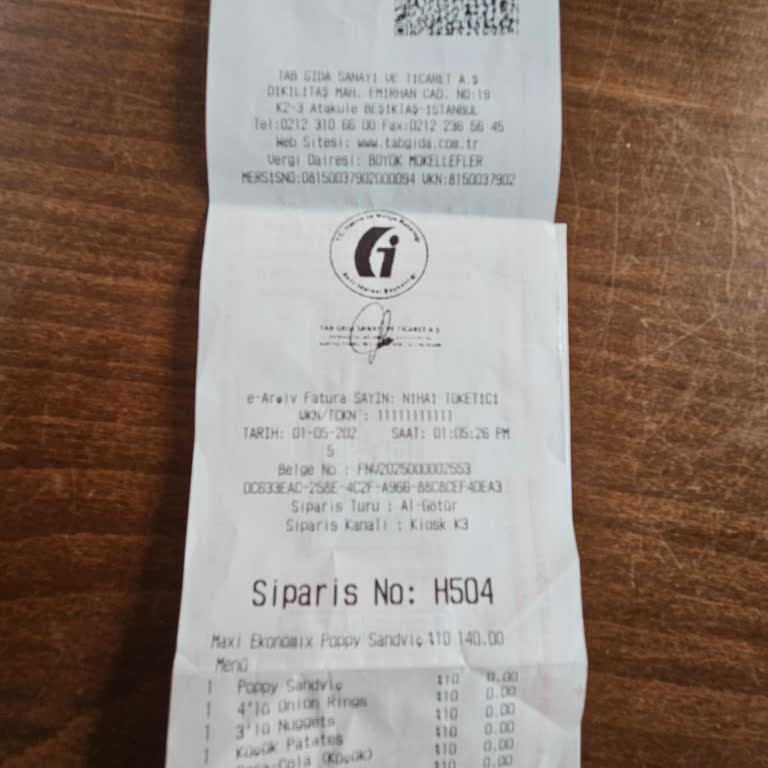 Çiğ Pişmiş Tavuk Ve Yanık Patates Hayal Kırıklığı