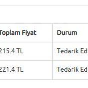 Sipariş Verildi, Kitaplar Hala Kargoya Verilmedi!