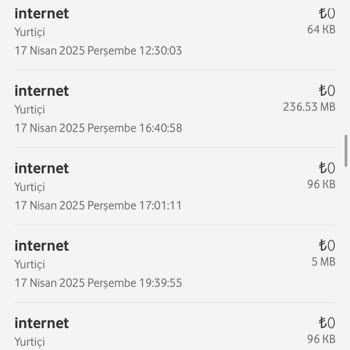 Faturam Ödendiği Halde İnternetim Tanımlanmadı, Mağduriyetim Çözülmüyor