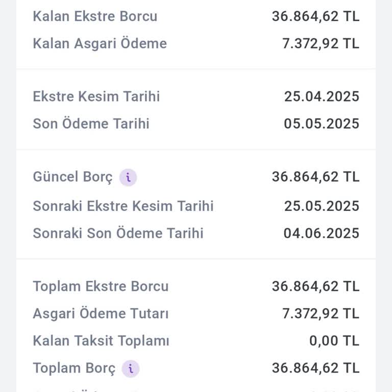 Kredi Kartı Yapılandırma Talebine Olumsuz Yaklaşım Ve Mağduriyet