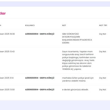 Quick Sigorta'dan Destek Alamıyorum: Mağduriyetim Giderilmiyor