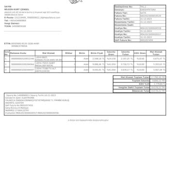 Mobilya Takımında Sürekli Sorun Ve Yetersiz Servis Desteği
