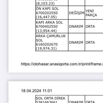 Çavdarlı Toyota Plaza Eksik Bilgilendirme Nedeniyle Araç Değer Kaybı