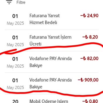 Vodafone Ve Vodafone Pay Tarafından Haksız Para Alıkoyma Ve İade Sorunu