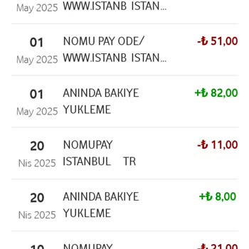 Vodafone Ve Vodafone Pay Tarafından Haksız Para Alıkoyma Ve İade Sorunu