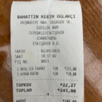 Pizza Malzemeleri Az Ve Düzensiz Geldi