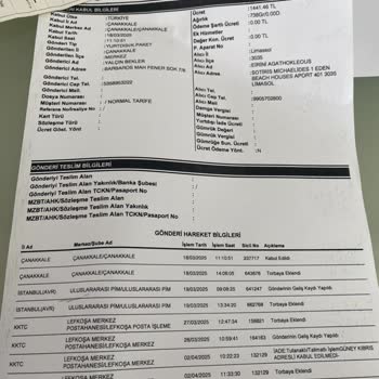 PTT Kargom Yanlış Yere Gönderildi, Ücretim Ve Kargom Geri Verilmiyor!