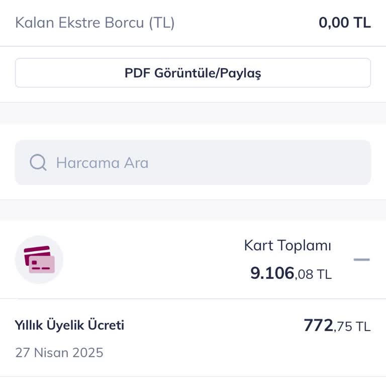 Kullanılmayan Kredi Kartına Yüksek Aidat Ve Yetersiz İade Teklifi