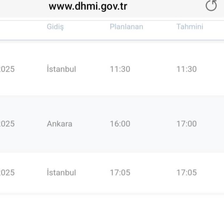 Ajet Cizre Ankara Uçuşlarında Sürekli Rötar Ve Bilgi Eksikliği Mağduriyeti