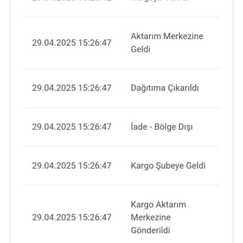 A101 Ekstra'dan Alınan Ürün Teslim Edilmedi, Kampanya Fırsatı Ve Mağduriyet Yaşadım