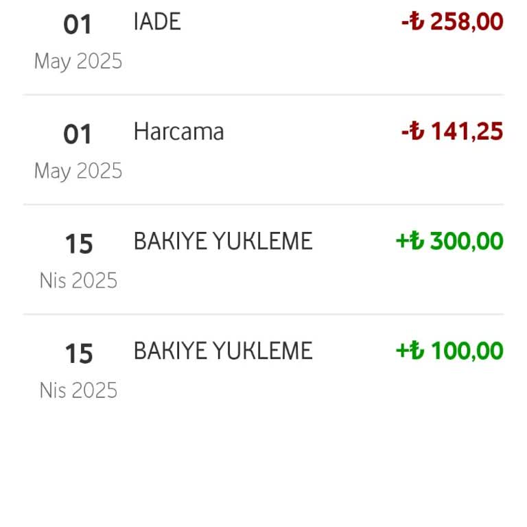 Vodafone Cüzdan Kampanya Vaadi Yerine Getirilmedi, Hayal Kırıklığı Yaşadım