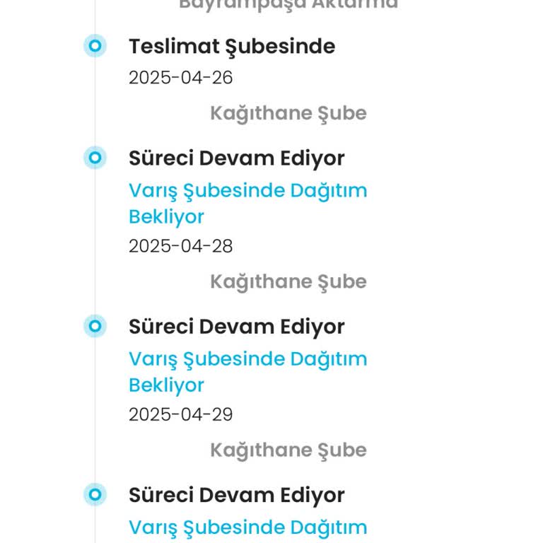 Kargoist'te Takılan Siparişim 4 Gündür Teslim Edilmiyor!