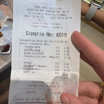 Çiğ Ve Eksik Ürün, Kaba Personel