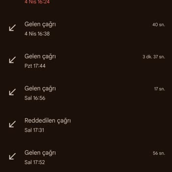 Vodafone Ev İnterneti Müşteri Hizmetlerinde Bilgi Eksikliği Ve Sürekli Yönlendirme Sorunu