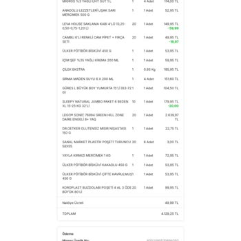 Migros Fazla Tahsilat Yaptı Paramı İade Etmiyor Mağduriyetim Sürüyor