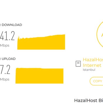 İki Yıl Boyunca Vaat Edilen Hız Sunulmadı, Fazla Ücret İadesi Talep Ediyorum