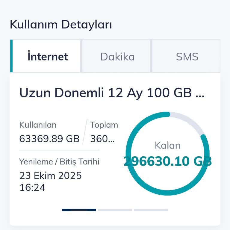 Yıllık Paket Aldım, Hattım Sebepsizce Kapandı Ve Ücret Talep Ediliyor!
